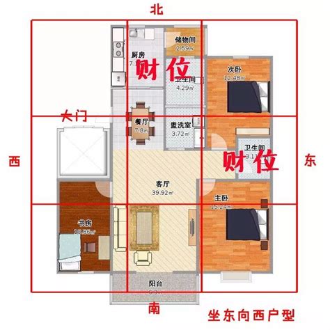 坐西向東八運|大師教你五妙招正確測量屋宅風水方位(圖)